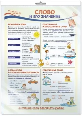 ПО-13358 Плакат А3 в пакете. Слово и его значение: купить с доставкой по Кипру или в книжных магазинах Букберри в Лимасоле, Ларнаке и Пафосе