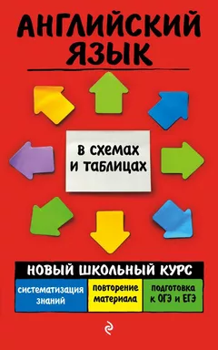 Английский язык: купить с доставкой по Кипру или в книжных магазинах Букберри в Лимасоле, Ларнаке и Пафосе