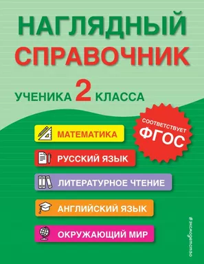 Наглядный справочник ученика 2-го класса: купить с доставкой по Кипру или в книжных магазинах Букберри в Лимасоле, Ларнаке и Пафосе