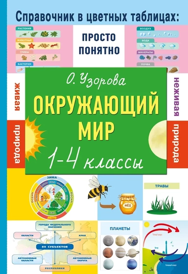 Окружающий мир. 1-4 классы: купить с доставкой по Кипру или в книжных магазинах Букберри в Лимасоле, Ларнаке и Пафосе