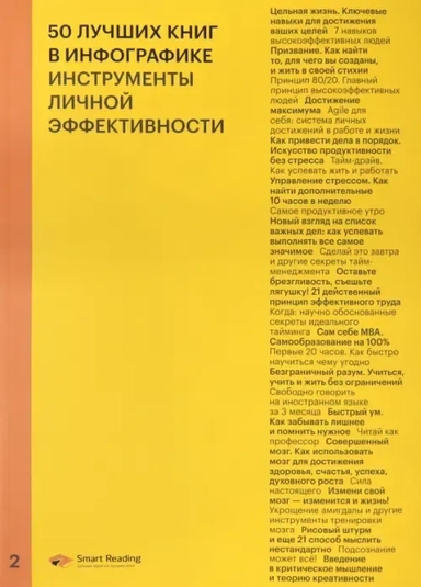 50 лучших книг в инфографике. Инструменты личной эффективности: купить с доставкой по Кипру или в книжных магазинах Букберри в Лимасоле, Ларнаке и Пафосе