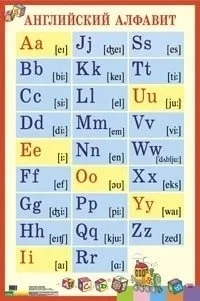 Английский алфавит с транскрипцией. Наглядное пособие для школы (Большой формат): купить с доставкой по Кипру или в книжных магазинах Букберри в Лимасоле, Ларнаке и Пафосе