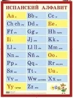 Испанский алфавит. Наглядное пособие для школы: купить с доставкой по Кипру или в книжных магазинах Букберри в Лимасоле, Ларнаке и Пафосе