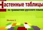Играем с местоимениями. Пособие-игра по русскому языку. Игра для детей от 7 до 77 лет: купить с доставкой по Кипру или в книжных магазинах Букберри в Лимасоле, Ларнаке и Пафосе
