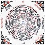 Диагностическое Магическое полотно + инструкция: купить с доставкой по Кипру или в книжных магазинах Букберри в Лимасоле, Ларнаке и Пафосе