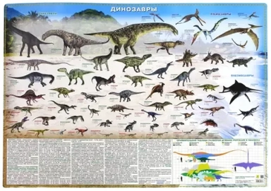 Динозавры. Настольное издание: купить с доставкой по Кипру или в книжных магазинах Букберри в Лимасоле, Ларнаке и Пафосе