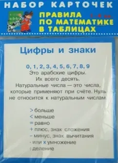 Правила по математике. 1-4 классы. Комплект из 28 карточек: купить с доставкой по Кипру или в книжных магазинах Букберри в Лимасоле, Ларнаке и Пафосе
