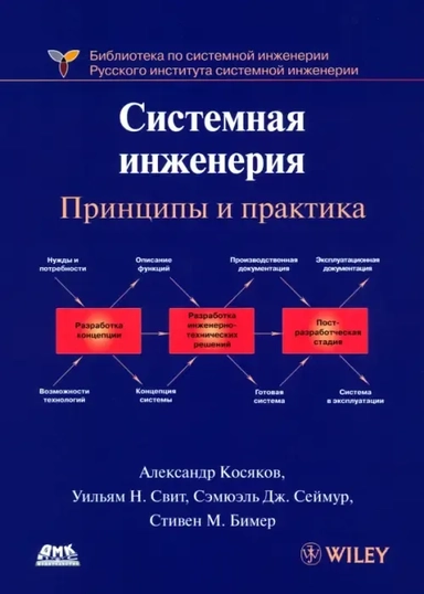 Системная инженерия. Принципы и практика: купить с доставкой по Кипру или в книжных магазинах Букберри в Лимасоле, Ларнаке и Пафосе