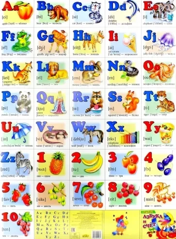 Азбука английская с цифрами (540х800 мм): купить с доставкой по Кипру или в книжных магазинах Букберри в Лимасоле, Ларнаке и Пафосе