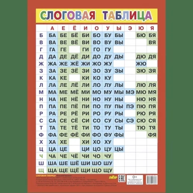 Слоговая таблица (большой формат): купить с доставкой по Кипру или в книжных магазинах Букберри в Лимасоле, Ларнаке и Пафосе