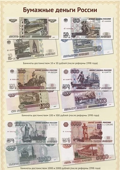 Комплект "Денежные знаки": купить с доставкой по Кипру или в книжных магазинах Букберри в Лимасоле, Ларнаке и Пафосе